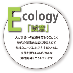 Ecology